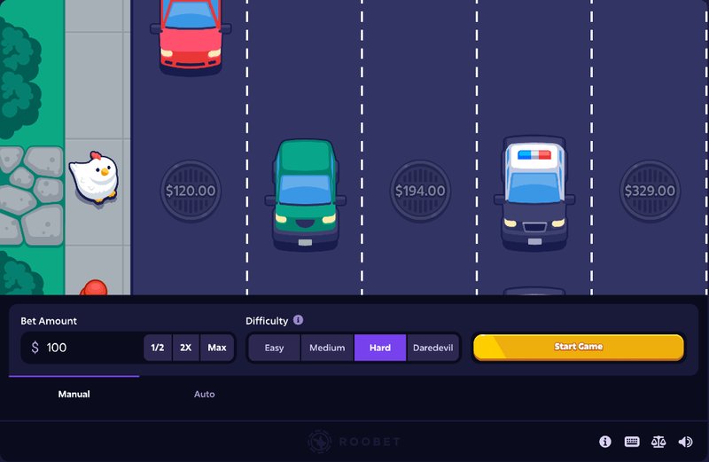 La Missione Uncrossable: Un Gioco di Azione e Strategia sul Roobet