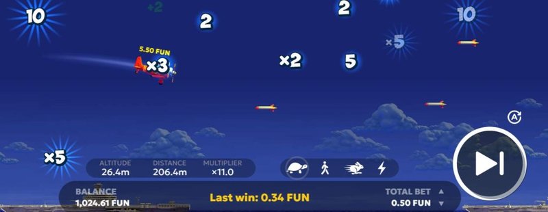 Entdecke die Welt von Avia Masters - Ein flott und faszinierendes in Germany