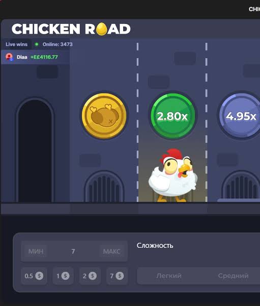Chicken Road 2 L'Avventura del Casinò Online