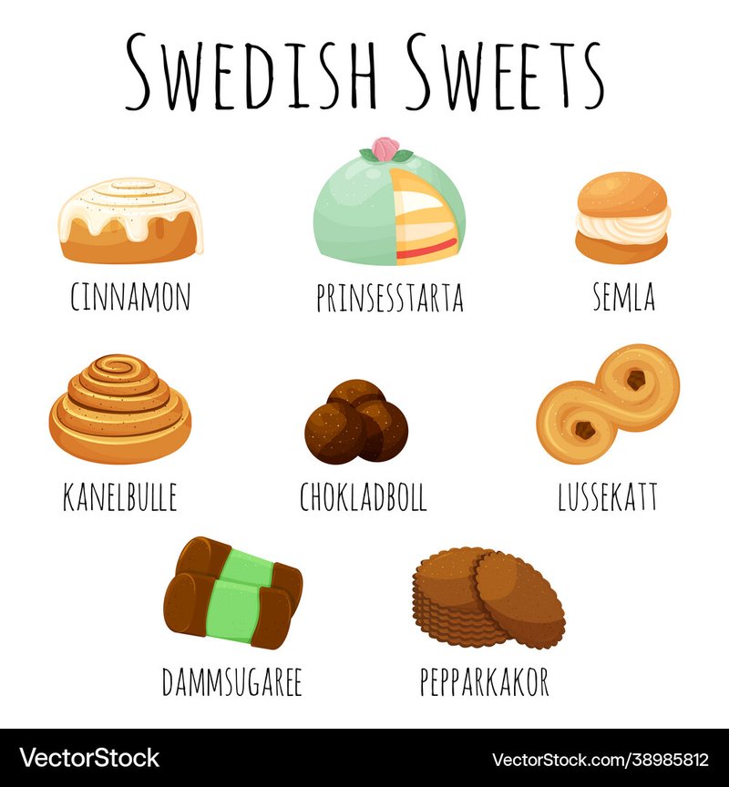 Explore sweet spin